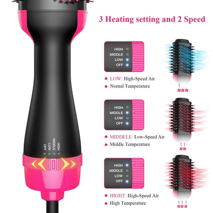 One Step Brush Top Selling